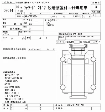 Isuzu FORWARD