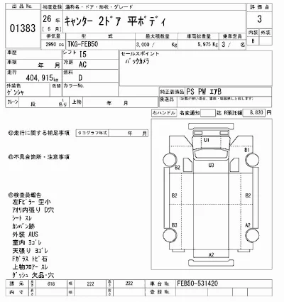 Mitsubishi Fuso Canter