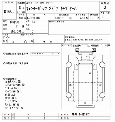 Mitsubishi Fuso Canter