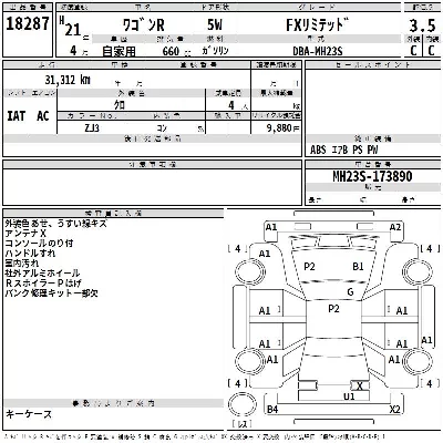 Suzuki WAGON R