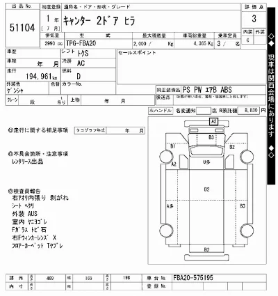 Mitsubishi Fuso Canter