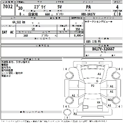 Suzuki EVERY
