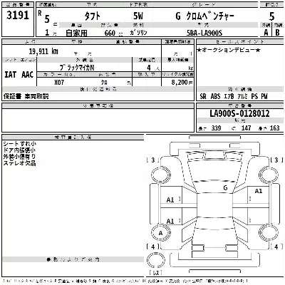 Daihatsu TAFT