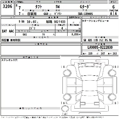 Daihatsu TAFT