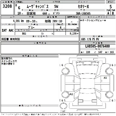 Daihatsu MOVE CANBUS