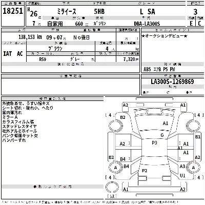 Daihatsu MIRA E S