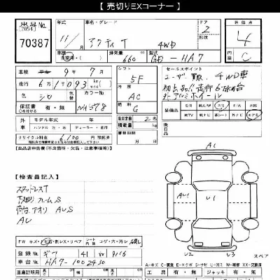 Honda Acty