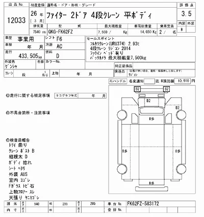 Mitsubishi FUSO FIGHTER
