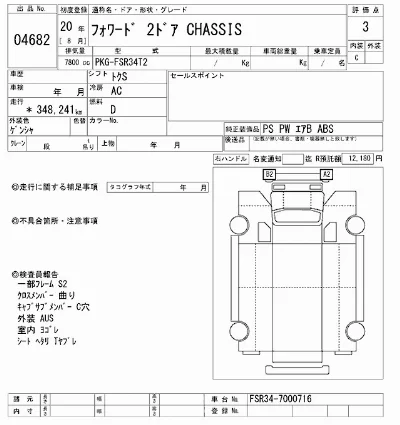 Isuzu FORWARD