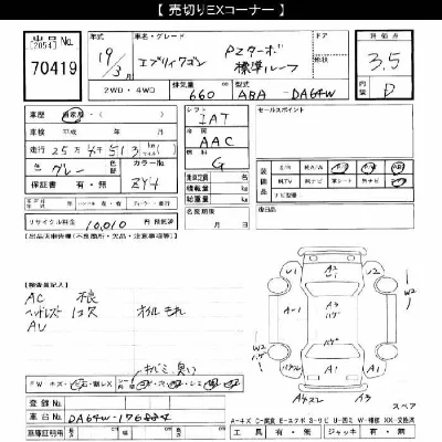Suzuki EVERY