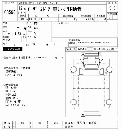 Mitsubishi FUSO ROSA