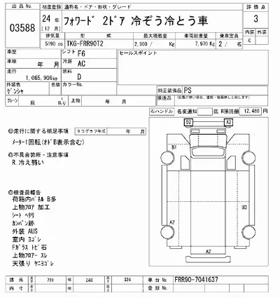 Isuzu FORWARD
