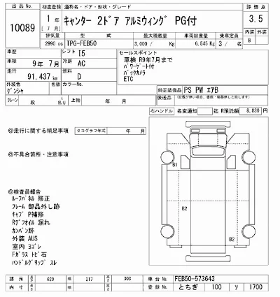 Mitsubishi Fuso Canter