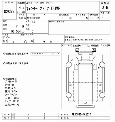 Mitsubishi Fuso Canter
