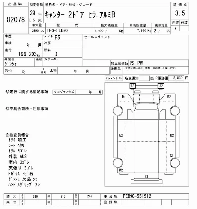 Mitsubishi Fuso Canter