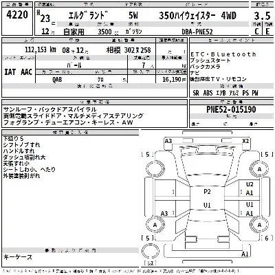 Nissan ELGRAND