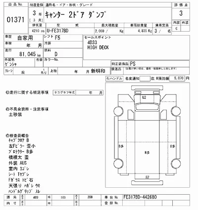 Mitsubishi Fuso Canter