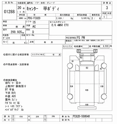 Mitsubishi Fuso Canter