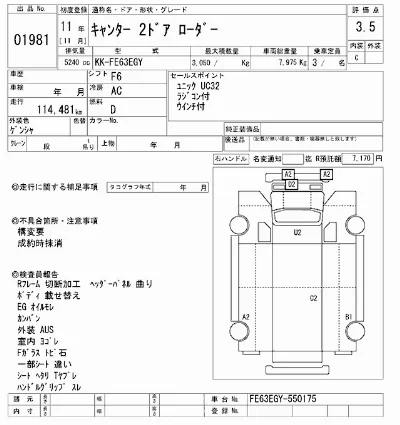 Mitsubishi Fuso Canter