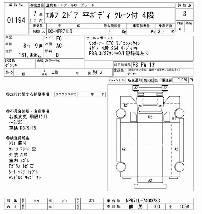 Isuzu ELF