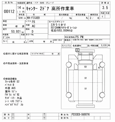 Mitsubishi Fuso Canter