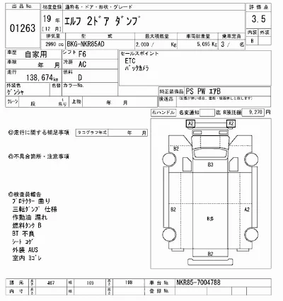 Isuzu ELF