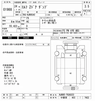 Isuzu ELF