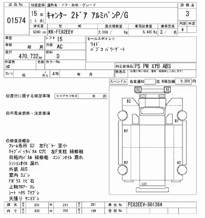 Mitsubishi Fuso Canter