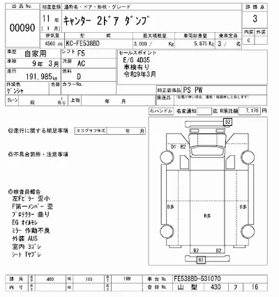 Mitsubishi Fuso Canter