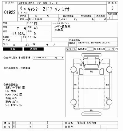 Mitsubishi Fuso Canter