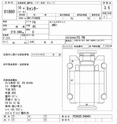 Mitsubishi Fuso Canter