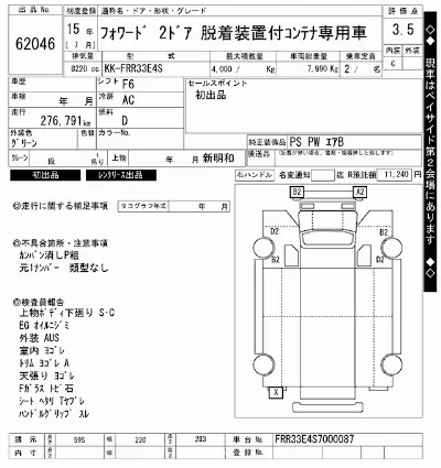 Isuzu FORWARD
