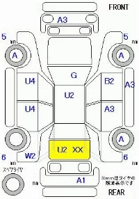 Mazda Premacy