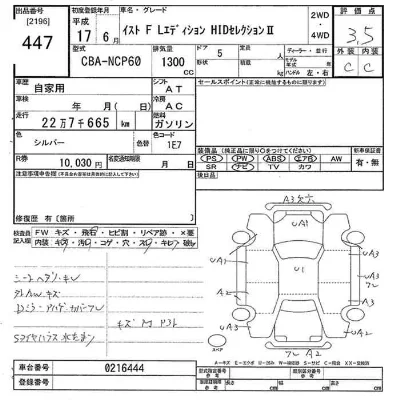 Toyota Ist
