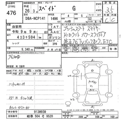 Toyota Spade