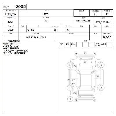 Nissan MOCO