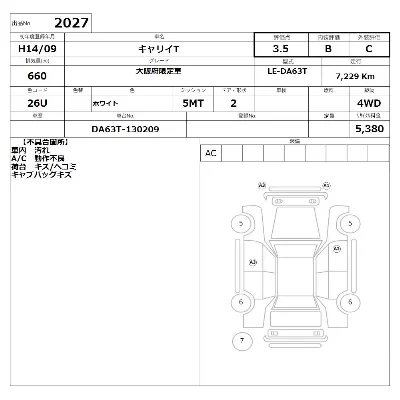 Suzuki CARRY TRUCK