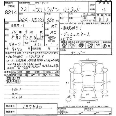 Suzuki ALTO LAPIN