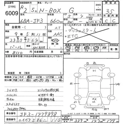 Honda N BOX