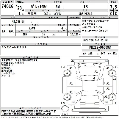 Suzuki PALETTE SW