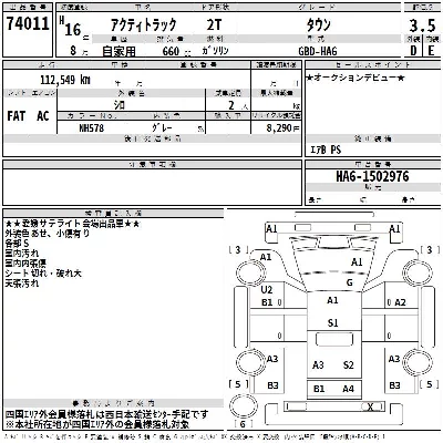 Honda ACTY TRUCK