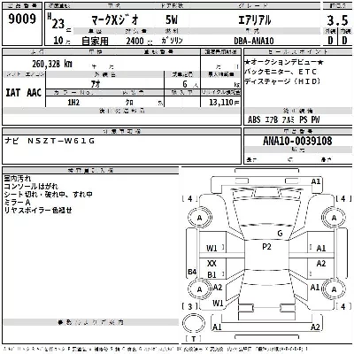Toyota Mark X Zio