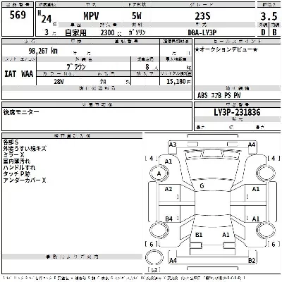 Mazda MPV