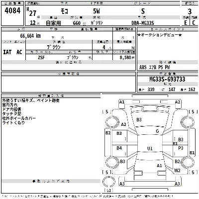 Nissan MOCO