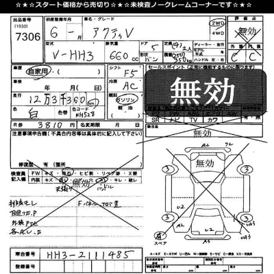 Honda Acty