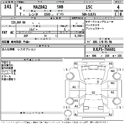 Mazda MAZDA2