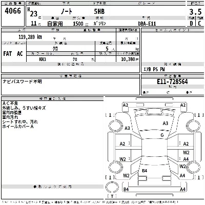 Nissan NOTE