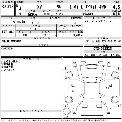 Subaru SUBARU XV