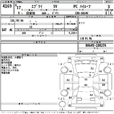 Suzuki EVERY