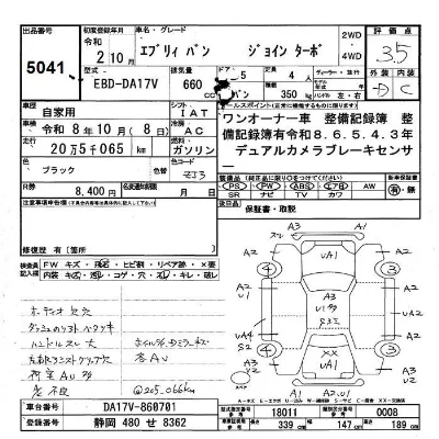 Suzuki EVERY
